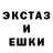 Ecstasy Punisher Olexander Ihnatiev